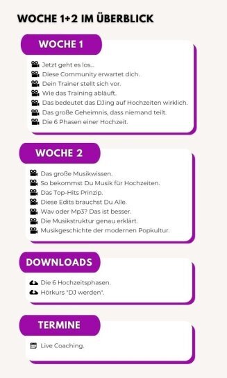 Hochzeits DJ Schule Inhalte Woche 1+2