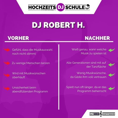DJ Erfolg Robert H
